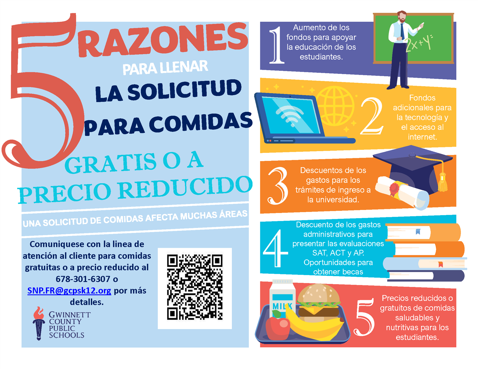 Spanish Version of More Than A Meal